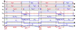 Stacked-bridge-based three-level DAB converter in 800V dc micro-grids